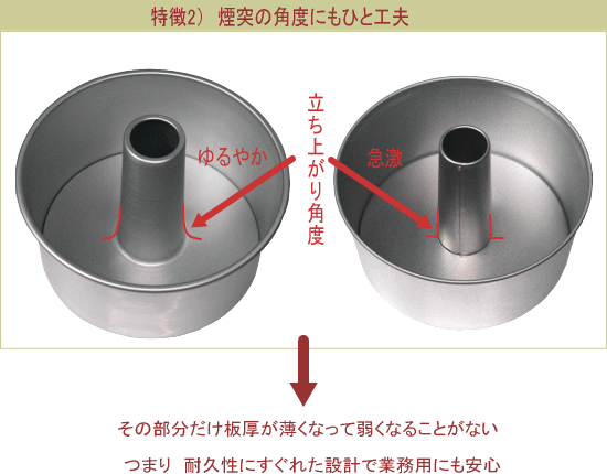 シフォンケーキ型 12cm 【浅井商店オリジナル】つなぎ目のないアルミシフォンケーキ型 12cm シフォン型 シフォンケーキ 手作り 焼き型
