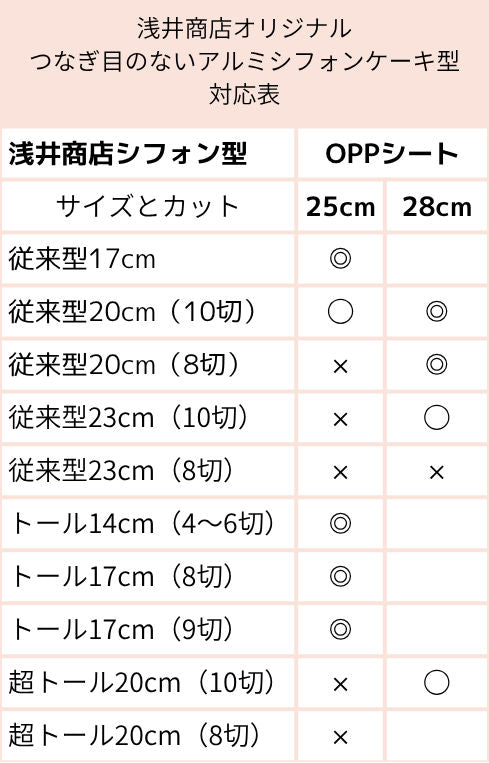 OPPシート 250×250mm 100枚入 シフォンケーキ カット OPPフィルム ラッピング 個包装 包装 17cm トール17cm トール20cm10切