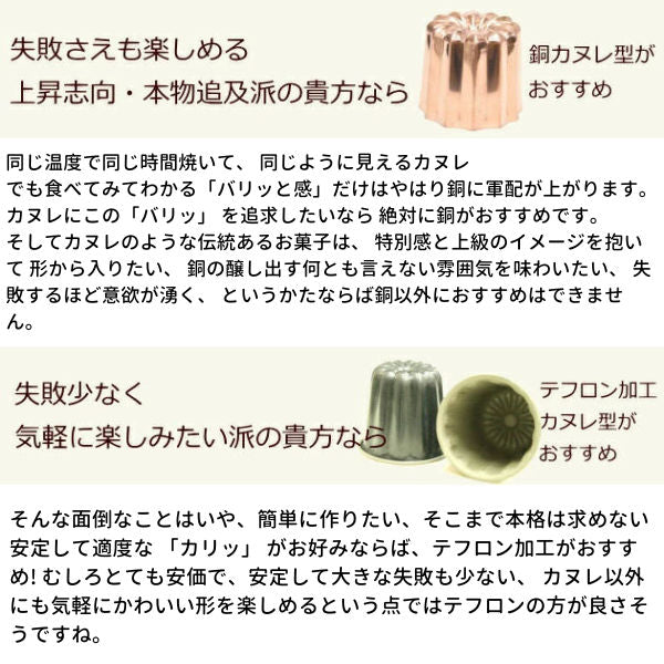 カヌレ型 ブラックフィギュアフッ素樹脂 プティ 小サイズ