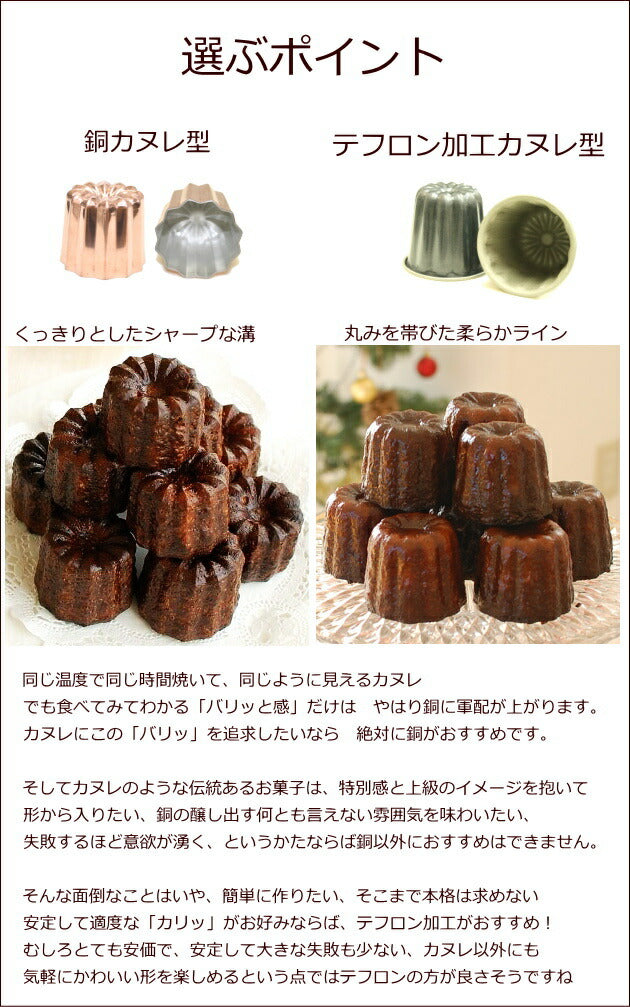 カヌレ型 ブラックフィギュアフッ素樹脂加工