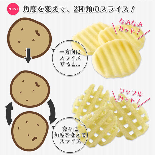 フルベジ なみなみワッフルスライサー 下村工業 便利な調理器具・キッチン用品